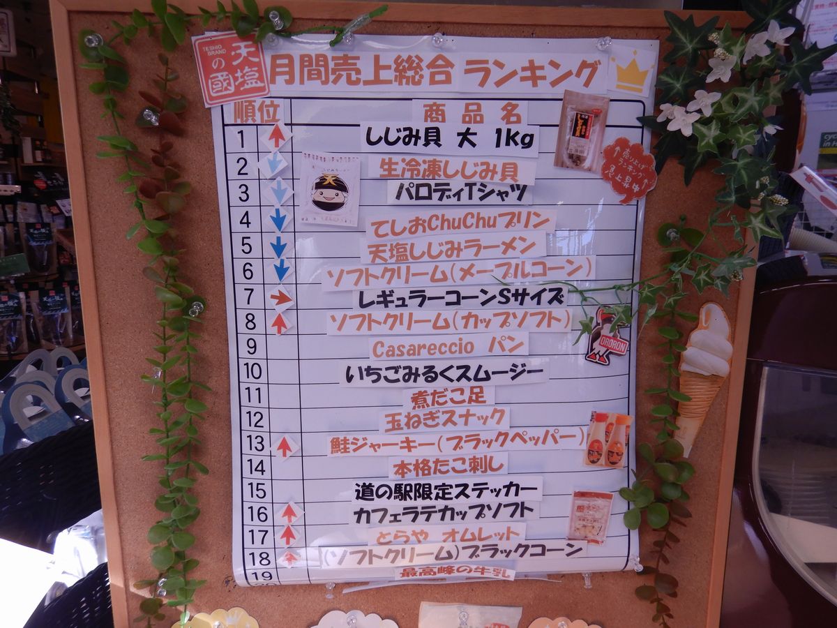 ショップ
